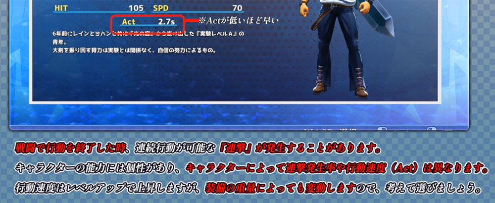 魔道研究所4:BloodCrawler