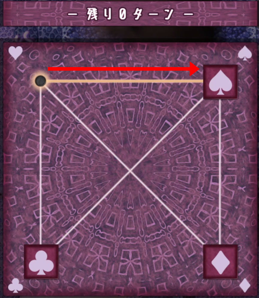 夢幻の回廊2F:パズル1:風紀委員は女淫魔の夢を見るか?